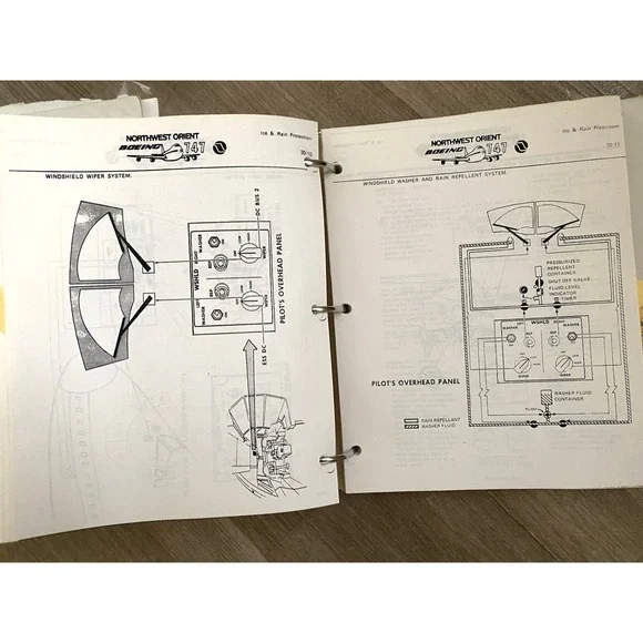Northwest B747 Flight Crew‎ Training Manual Binder Original Set 2 80s 90s NWA - Picture 8 of 15
